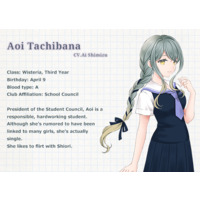 Aoi Tachibana
