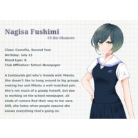 Nagisa Fushimi