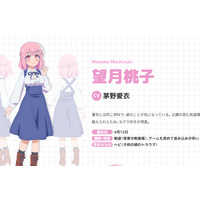 Momoko Mochizuki