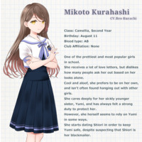 Mikoto Kurahashi
