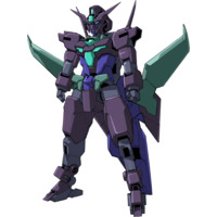 Profile Picture for Core Gundam II Plus