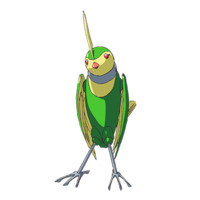 Image of Birdy
