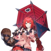 Yuzuha Ukinami