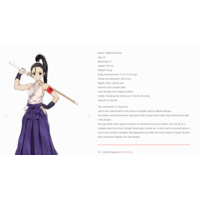 Kenshin Takeda