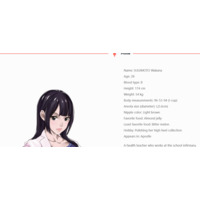 Wakana Sugimoto