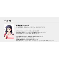 Nozomi Moriya