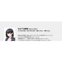 Yukari Kinoshita