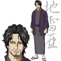 Profile Picture for Danzo Tobita