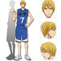 Profile Picture for Ryouta Kise