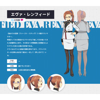 Eva Renfied