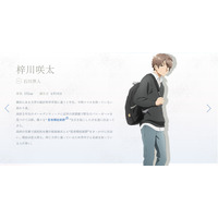 Sakuta Azusagawa