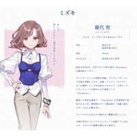Mizuki Fujishiro