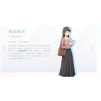 Mai Sakurajima