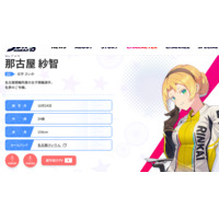 Sachi Nagoya