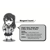 Izumi Nogami