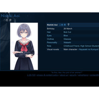 Aoi Nishiki