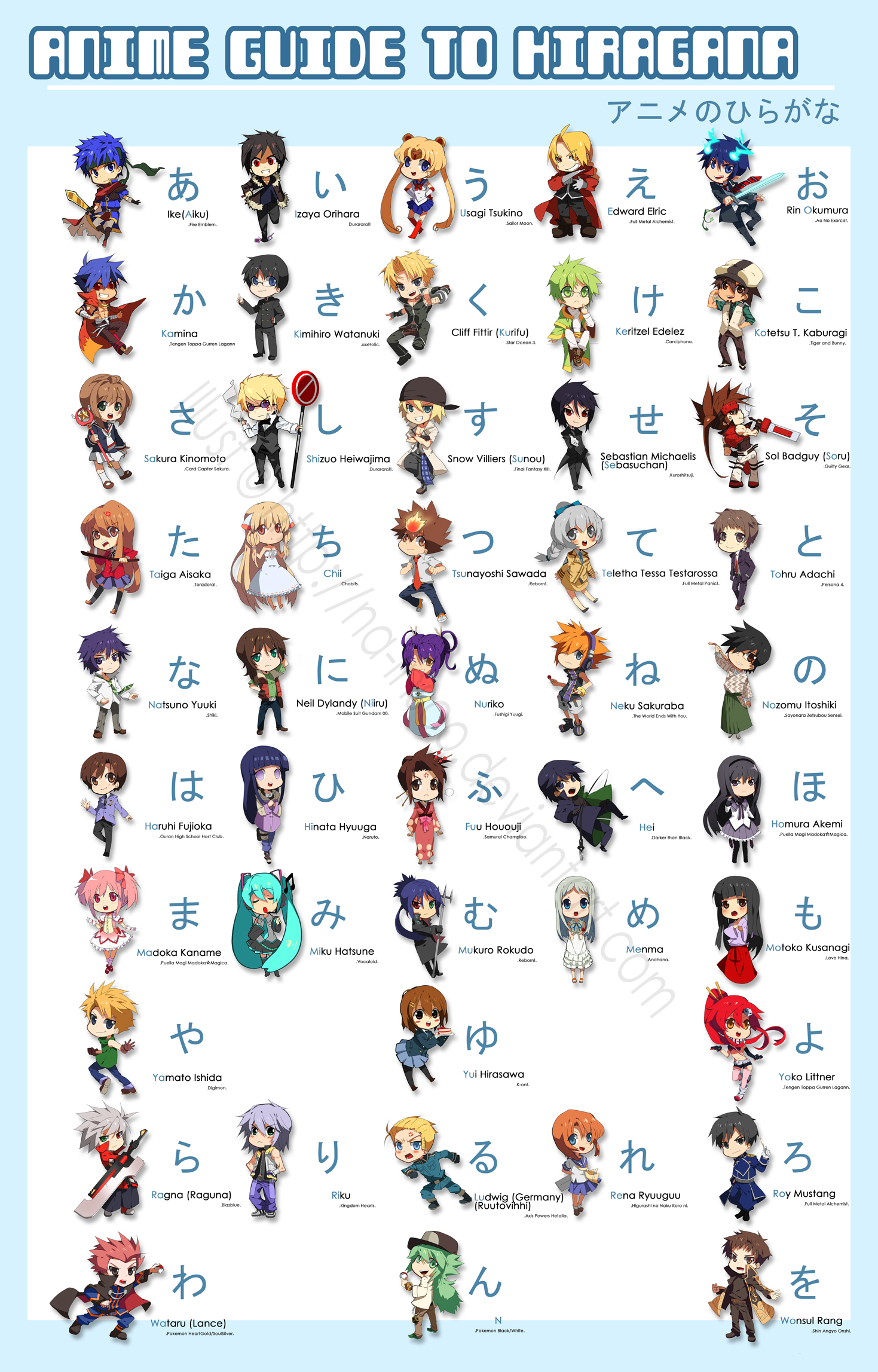 Guilds